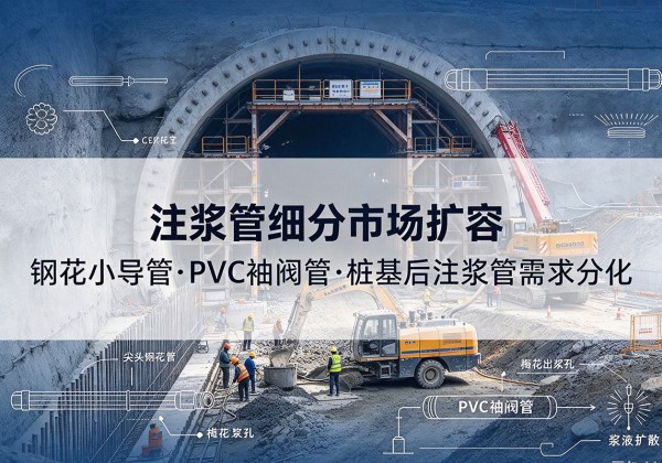 怀安注浆管细分市场扩容，隧道钢花小导管、PVC 袖阀管、桩基后注浆管需求分化